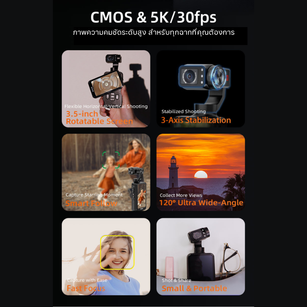 Ordro M5 Spec