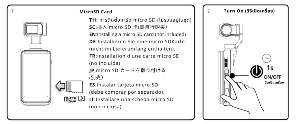 Ordro M5 User pg 2