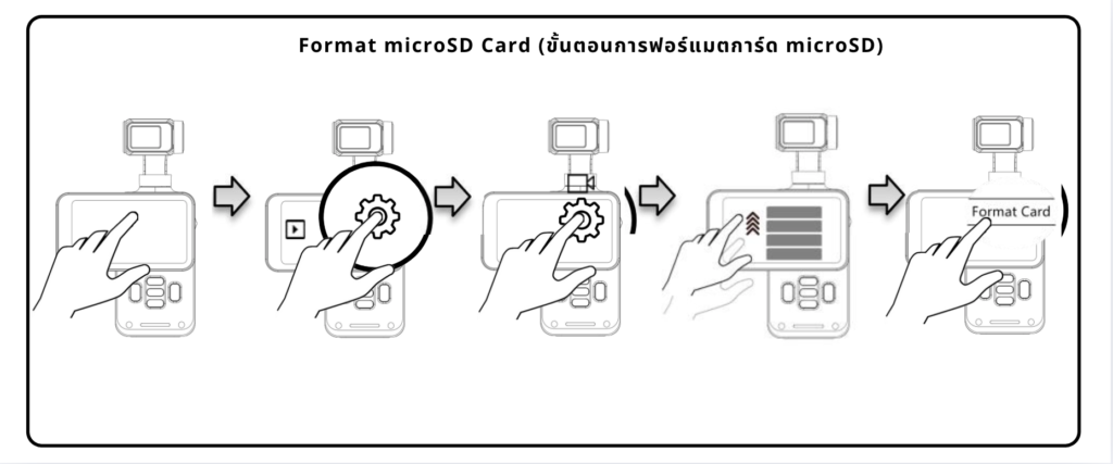 Ordro M5 User pg 5