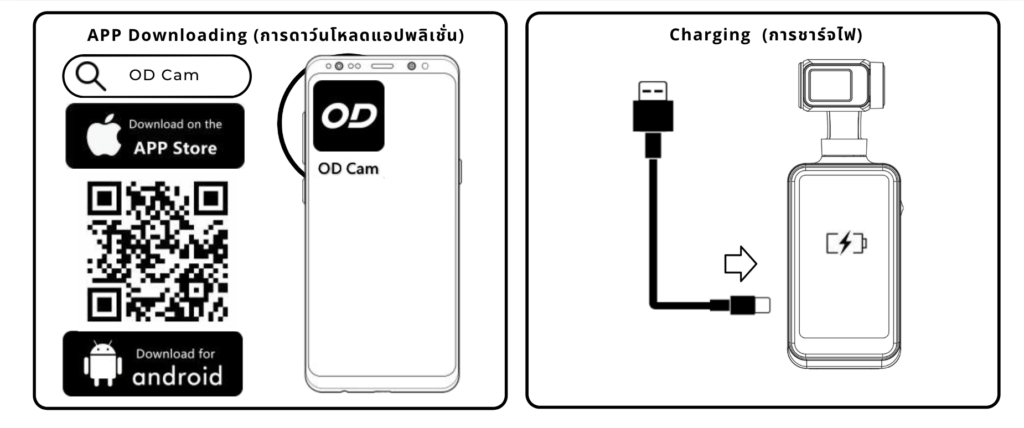 Ordro M5 User pg 7
